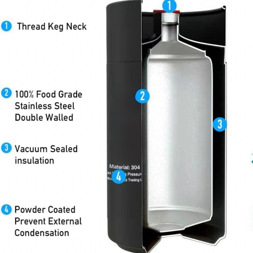 Insulkeg 2ltr Double Wall Mini Keg by Camp Keg
